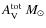 $A_{\rm V}^{\rm tot}~M_\odot$