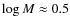 $\log M \approx 0.5$