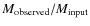 $M_{\rm observed} / M_{\rm input}$