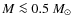 $M\la 0.5~M_\odot$