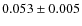 $0.053\pm0.005$