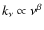 $k_\nu\propto\nu^\beta$