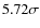 $5.72\sigma$