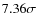 $7.36\sigma$