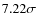 $7.22\sigma$