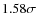 $1.58\sigma$