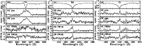 \begin{figure}
\par\includegraphics[scale=0.3]{1105fig2a.eps}\hspace*{2mm}
\inc...
...fig2b.eps}\hspace*{2mm}
\includegraphics[scale=0.3]{1105fig2c.eps}
\end{figure}
