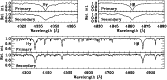 \begin{figure}
\par\includegraphics[scale=1]{1105fig5.ps}
\par\end{figure}