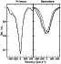 \begin{figure}
\par\includegraphics[scale=0.3,clip]{1105fig7.eps}
\end{figure}