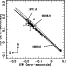 \begin{figure}
\par\includegraphics[scale=0.3]{1105fig8.eps}
\end{figure}