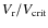 $V_{{\rm r}}/V_{{\rm crit}}$