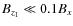 $B_{z_1} \ll 0.1 B_x$