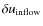 $\delta u_{\rm inflow}$