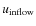 $u_{\rm inflow}$