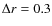 $\Delta r = 0.3$