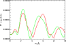 \begin{figure}
\par\includegraphics[angle=90,width=8.5cm,clip]{1260sxf.ps}
\end{figure}