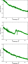 \begin{figure}
\par\includegraphics[angle=90,width=8cm,clip]{1260sco1.ps}\vspace...
...ce*{5mm}
\includegraphics[angle=90,width=8cm,clip]{1260sco3.ps}
\par\end{figure}