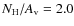 $N_{\rm H}/A_{\rm v}=2.0$