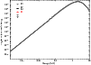 \begin{figure}
\par\includegraphics[angle=270,width=9cm,clip]{11270fig3.ps}
\end{figure}