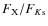 $F_{\rm X}/F_{K{\rm s}} $