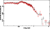 \begin{figure}
\par\includegraphics[angle=-90,width=9cm,clip]{1348fig3.ps}
\end{figure}