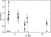 \begin{figure}
\par\includegraphics[width=9cm,clip]{1348fig4.ps}
\end{figure}
