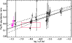\begin{figure}
\par\includegraphics[width=9cm,clip]{1348fig7.ps}
\end{figure}