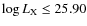 $\log L_{\rm X}\le 25.90$