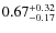 $\rm0.67^{+ 0.32}_{- 0.17}$