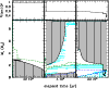 \begin{figure}
\par\includegraphics[width=9cm]{1362fig1.ps}
\end{figure}