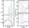 \begin{figure}
\par\includegraphics[width=9cm]{1362fig3.ps}
\end{figure}
