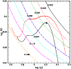 \begin{figure}
\par\includegraphics[width=9cm]{1362fig4.ps}
\end{figure}
