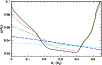 \begin{figure}
\par\includegraphics[width=9cm]{1362fig5.ps}
\end{figure}