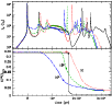 \begin{figure}
\par\includegraphics[width=9cm]{1362fig6.ps}
\end{figure}