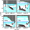 \begin{figure}
\par\includegraphics[width=8.8cm]{1362fig7.ps}
\end{figure}