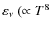 $\varepsilon_\nu\ (\propto T^8$