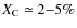 $X_{\rm C} \simeq 2{-}5\%$