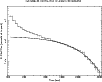 \begin{figure}
\par\includegraphics[angle=270,width=9cm,clip]{1432f2.ps}
\end{figure}