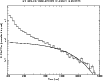 \begin{figure}
\par\includegraphics[angle=270,width=9cm,clip]{1432f3.ps}
\par\end{figure}