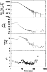 \begin{figure}
\par\includegraphics[width=8.5cm,clip]{1432f7.ps}
\end{figure}