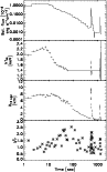 \begin{figure}
\par\includegraphics[width=8.5cm,clip]{1432f9.ps}
\end{figure}