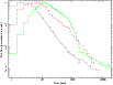 \begin{figure}
\par\includegraphics[angle=270,width=9cm,clip]{1432f14.ps}
\end{figure}