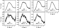 \begin{figure}
\par\includegraphics[angle=90,width=17.5cm,clip]{1490fig4.ps}
\par\end{figure}
