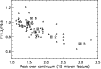 \begin{figure}
\par\includegraphics[width=8.8cm,clip]{1490fig5.ps}
\end{figure}