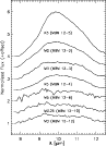 \begin{figure}
\par\includegraphics[width=8.5cm,clip]{1490fig6.ps}
\par\end{figure}