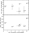 \begin{figure}
\par\includegraphics[width=8.8cm,clip]{1490fig9.ps}
\par\end{figure}