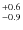 $^{\rm +0.6}_{-0.9}$