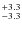 $^{\rm +3.3}_{-3.3}$
