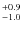 $^{\rm +0.9}_{-1.0}$