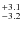$^{\rm +3.1}_{-3.2}$